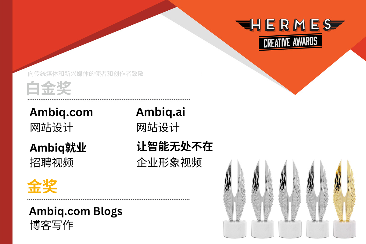 Ambiq Simplified CN Hermese Award